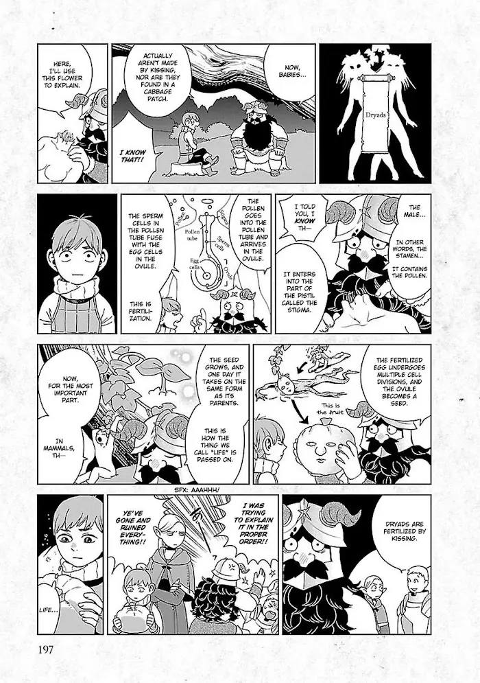 Delicious in Dungeon Chapter 35.5 image 2_optimized